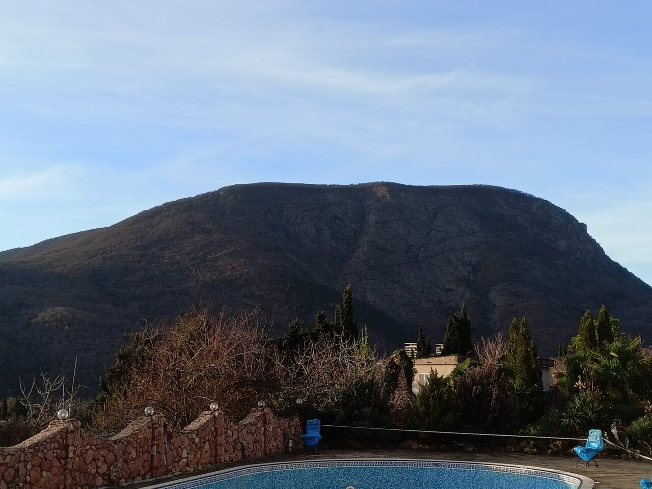 Гостиница Маджестик Партенит-235